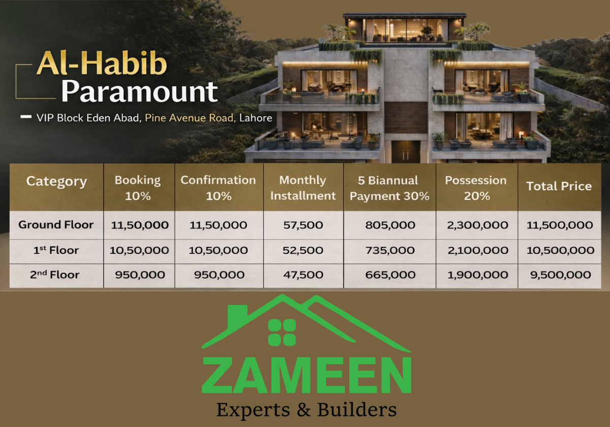 Al-Habib Paramount on installment in Pine Avenue Road, Lahore